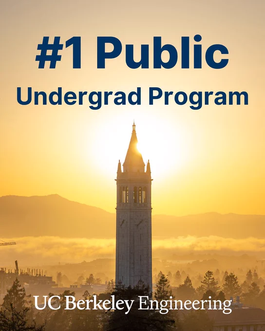 A golden view of the Campanile with the sun in the background. Text: "#1 Public Undergrad Program" (Photo by Adam Lau / UC Berkeley Engineering)